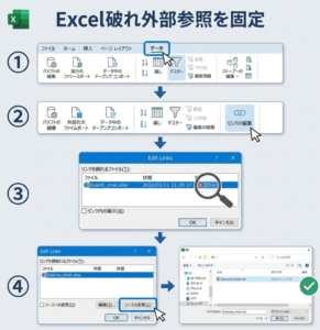 Excelの外部参照リンク修正手順の図解