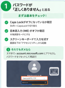 Windowsのサインインで「パスワードが正しくありません」と表示された際の基本チェック項目。Caps Lockの確認（Shift + CapsLockで切り替え）、日本語入力（IME）のオフ、スクリーンキーボード（右下アクセシビリティから起動）の試行を推奨。