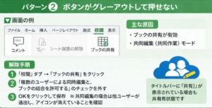 Excelの「シート保護の解除」ボタンがグレーアウトして押せない状態の解説図。主な原因としてブックの共有や共同編集モードが挙げられており、校閲タブから「ブックの共有」の設定を解除する手順が図解されている。
