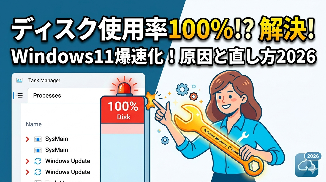 Windowsのタスクマネージャーで「ディスク使用率100%」の赤い警告が出ている横で、女性のIT専門家が黄金のレンチを持ってトラブルを解決しているイラスト。