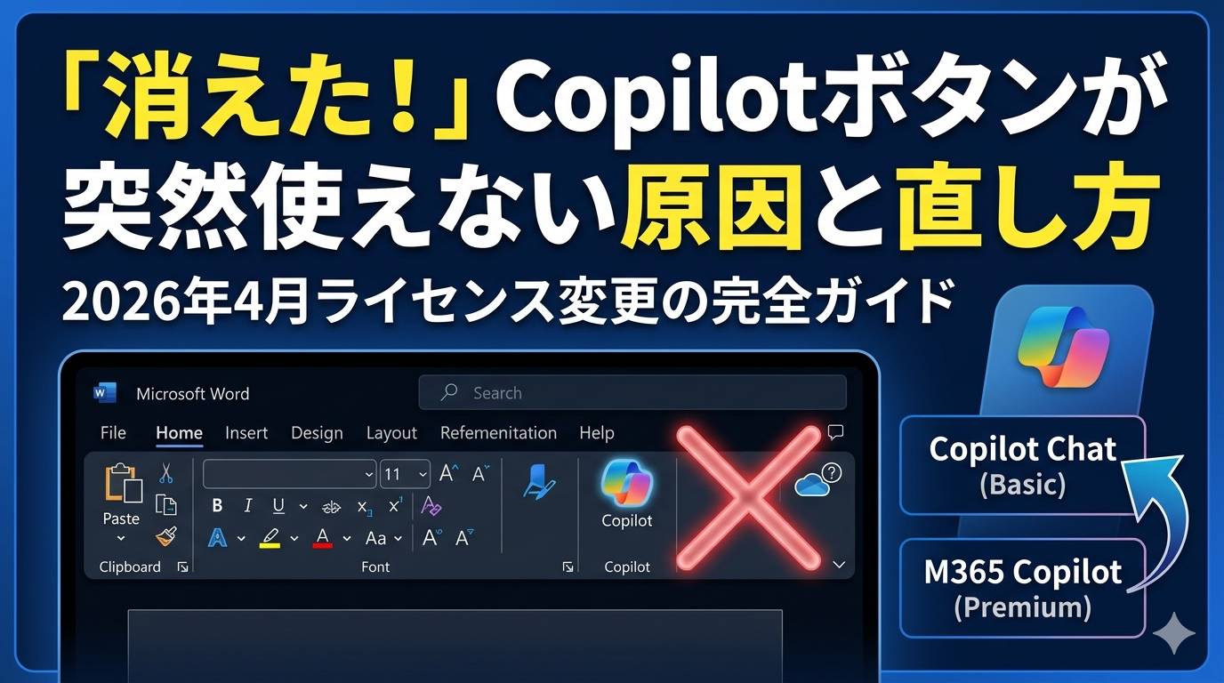Microsoft WordのツールバーからCopilotボタンが消え、大きな赤いX印と疑問符が表示されている様子。上部には『「消えた！」Copilotボタンが突然使えない原因と直し方』『2026年4月ライセンス変更の完全ガイド』という日本語テキスト、右側には「Copilot Chat (Basic)」と「M365 Copilot (Premium)」のラベル比較図が描かれた、ブログ記事用のモダンなデジタルイラストサムネイル。