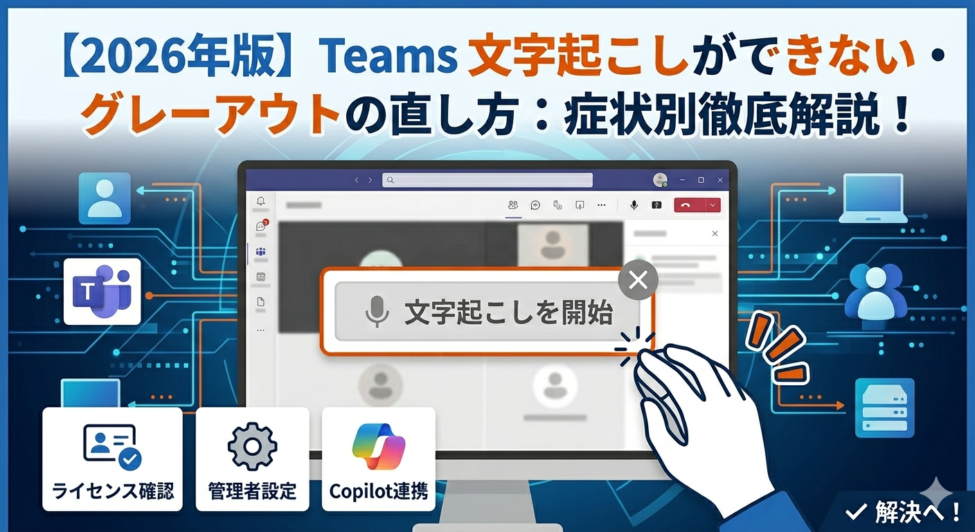 Microsoft Teamsの会議画面で「文字起こしを開始」ボタンがグレーアウトして押せない様子を描いたイラスト。2026年版のライセンス確認・管理者設定・Copilot連携のアイコンが含まれる。