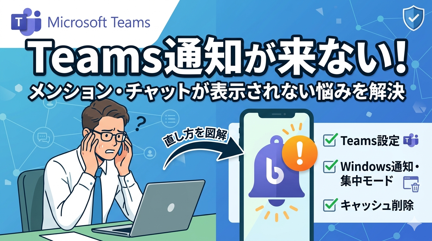 Teamsの通知が来ない・表示されない悩みを解決する解説図。左側に焦る男性、右側にベルのアイコンと『Teams設定』『Windows通知』『キャッシュ削除』のチェックリストを配置し、直し方をイメージしたイラスト
