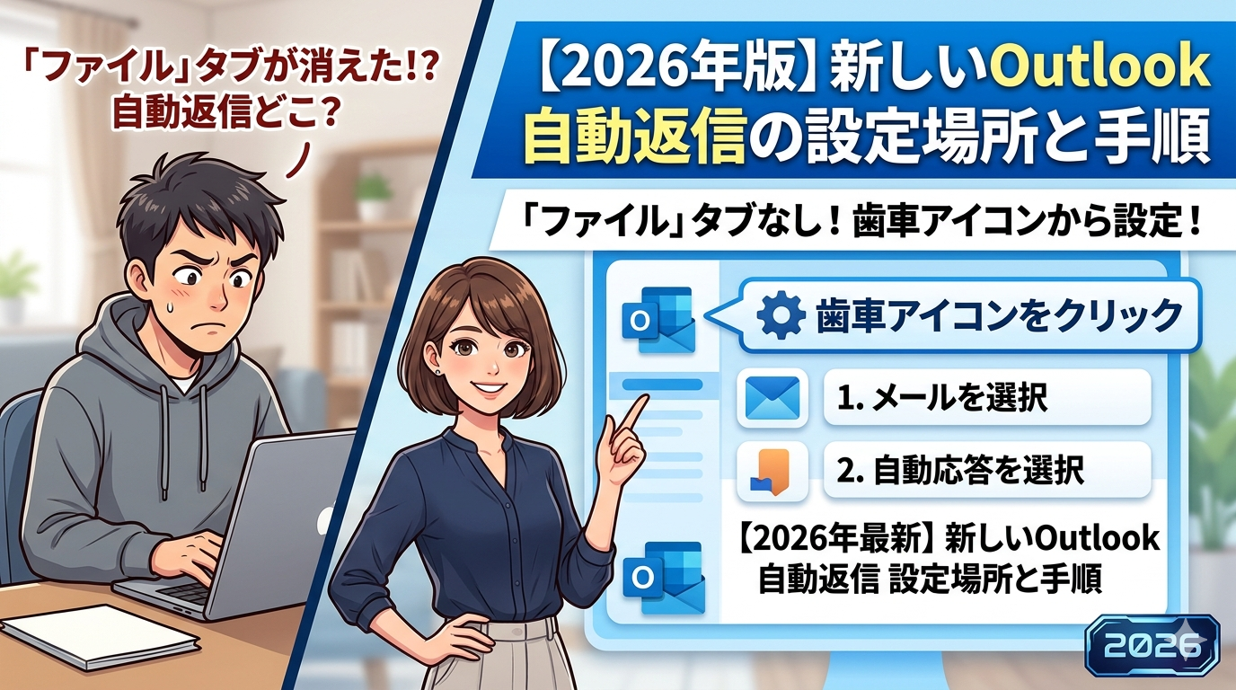 新しいOutlookで自動返信（自動応答）の設定場所を解説する2026年最新版のサムネイル画像。左側に「ファイルタブが消えた」と困惑する男性、右側に設定手順を指し示す女性のイラスト。「歯車アイコンをクリック」「1.メールを選択」「2.自動応答を選択」という操作フローが視覚的に描かれている。