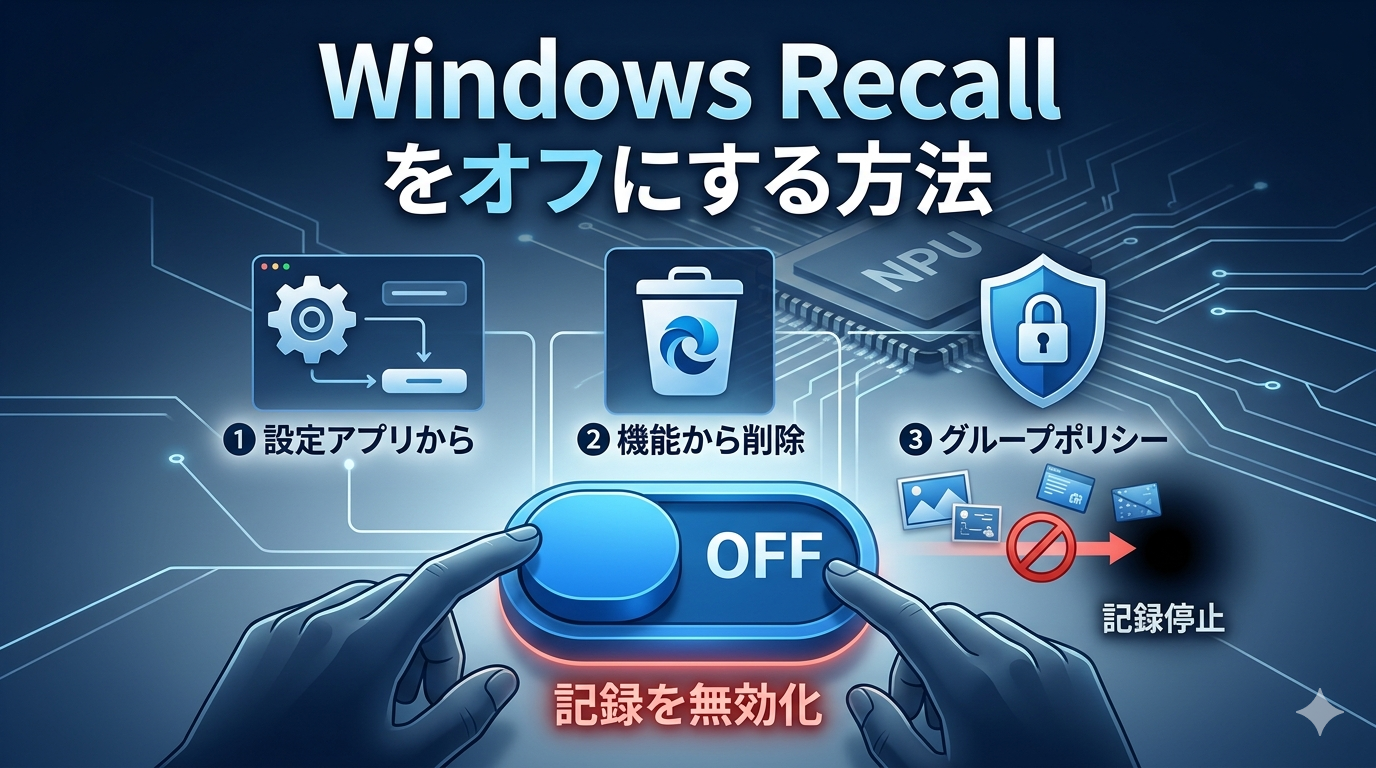 「Windows Recallをオフにする方法」というタイトルと、①設定アプリ、②機能から削除、③グループポリシーの3つのアイコン、そして「OFF」に切り替えられた大きなスイッチが描かれた、セキュリティとプライバシー保護をイメージした記事用サムネイル画像