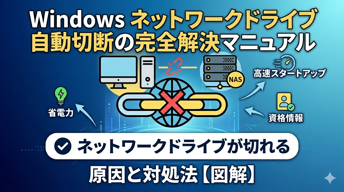 Windowsネットワークドライブ自動切断の完全解決マニュアルのアイキャッチ。PCとNASが切断されたイラストを中心に、省電力設定や高速スタートアップ無効化などの具体的な対策を分かりやすくまとめた図解。