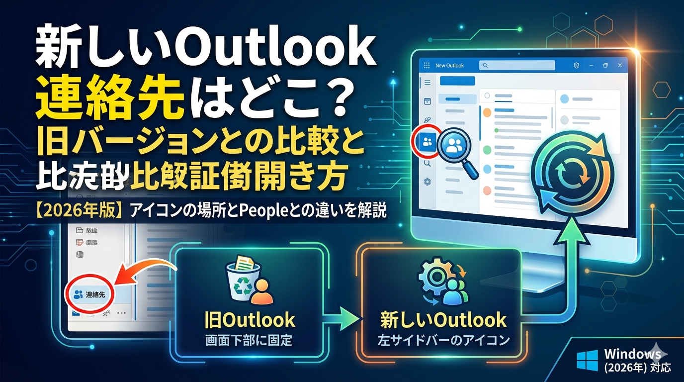 新しいOutlookで連絡先がどこにあるか、旧バージョンとの画面構成の違い（下部ナビから左サイドバーへの移動）を比較・解説したアイキャッチ画像。2026年最新のアイコンの場所と開き方の図解。