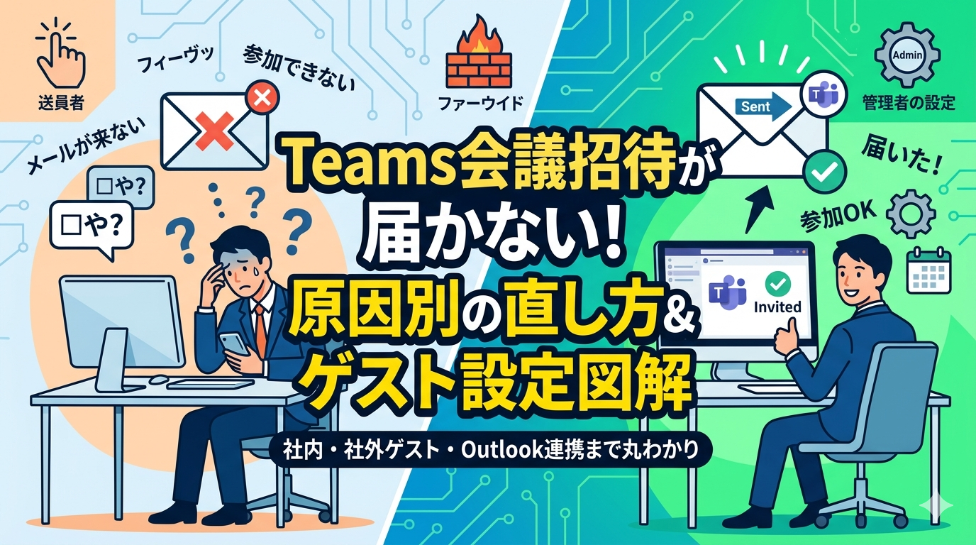 Teams会議の招待メールが届かないトラブルの解決図解。困っている人と解決して参加できた人の比較イラスト