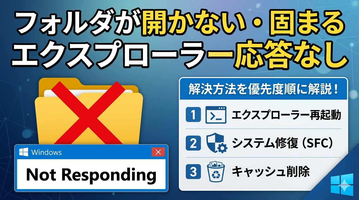 エクスプローラーが開かない・応答なしのトラブル解決方法を優先度順に解説したアイキャッチ画像。フォルダのアイコンにバツ印と、再起動・システム修復・キャッシュ削除のステップが表示されている。