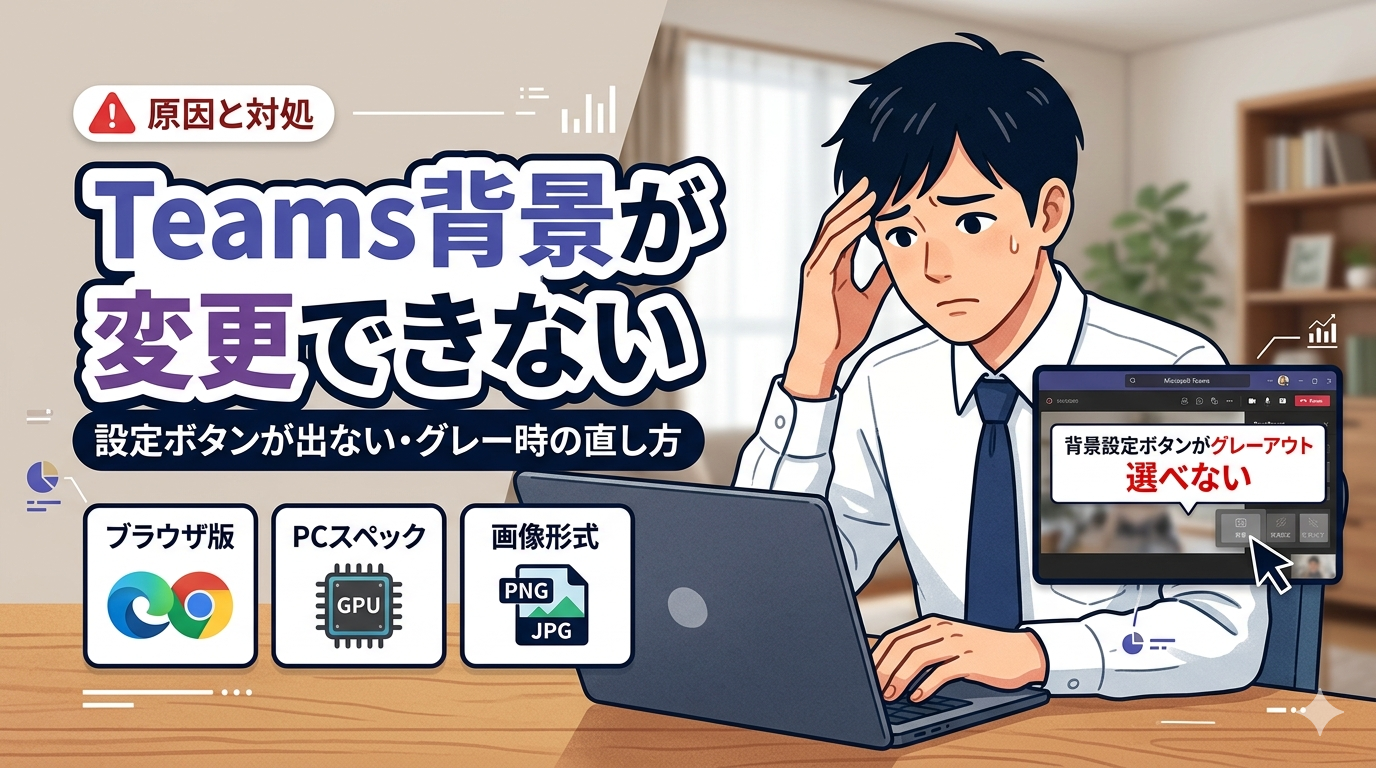 Teamsの背景設定がグレーアウトして困っている男性のイラスト。画面には「背景設定ボタンがグレーアウト 選べない」という文字。下部には原因のヒントとして「ブラウザ版（Edge/Chromeロゴ）」「PCスペック（GPU）」「画像形式（PNG/JPG）」のアイコンが並び、メインタイトルに「Teams背景が変更できない：原因と対処」と大きく記載されている。