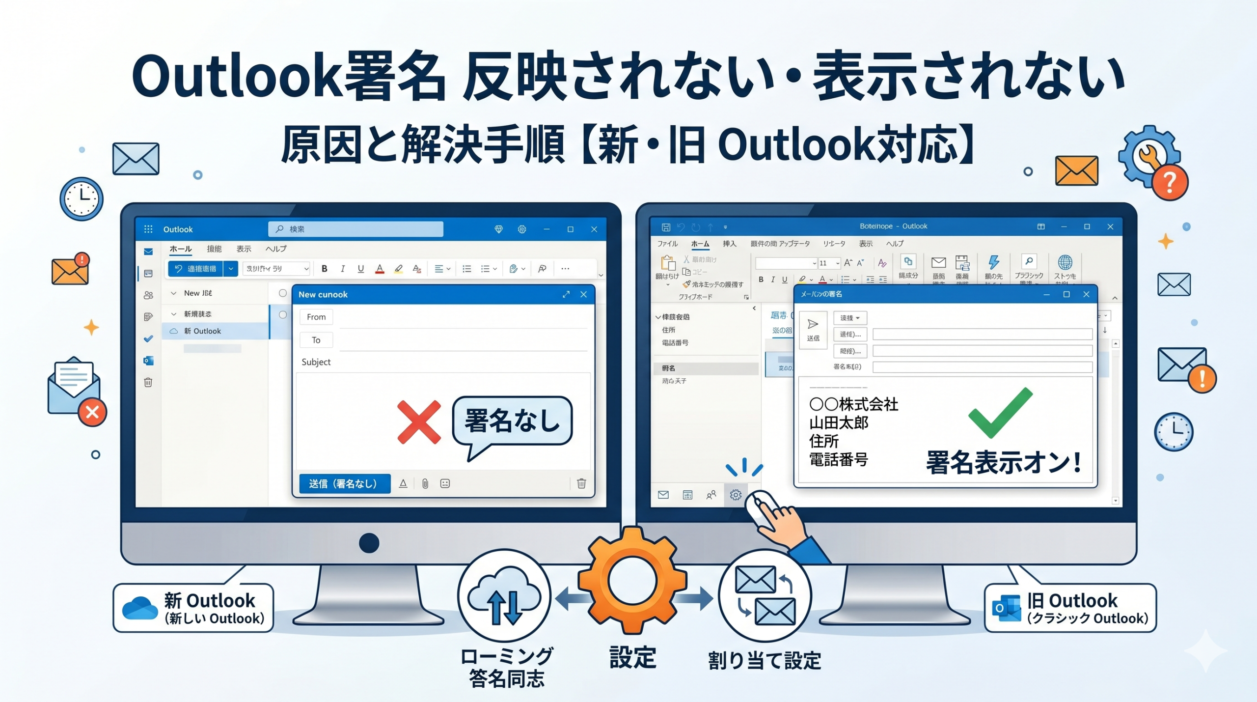 メールに署名が表示されず困っている様子と、Outlookの署名設定画面のイメージ