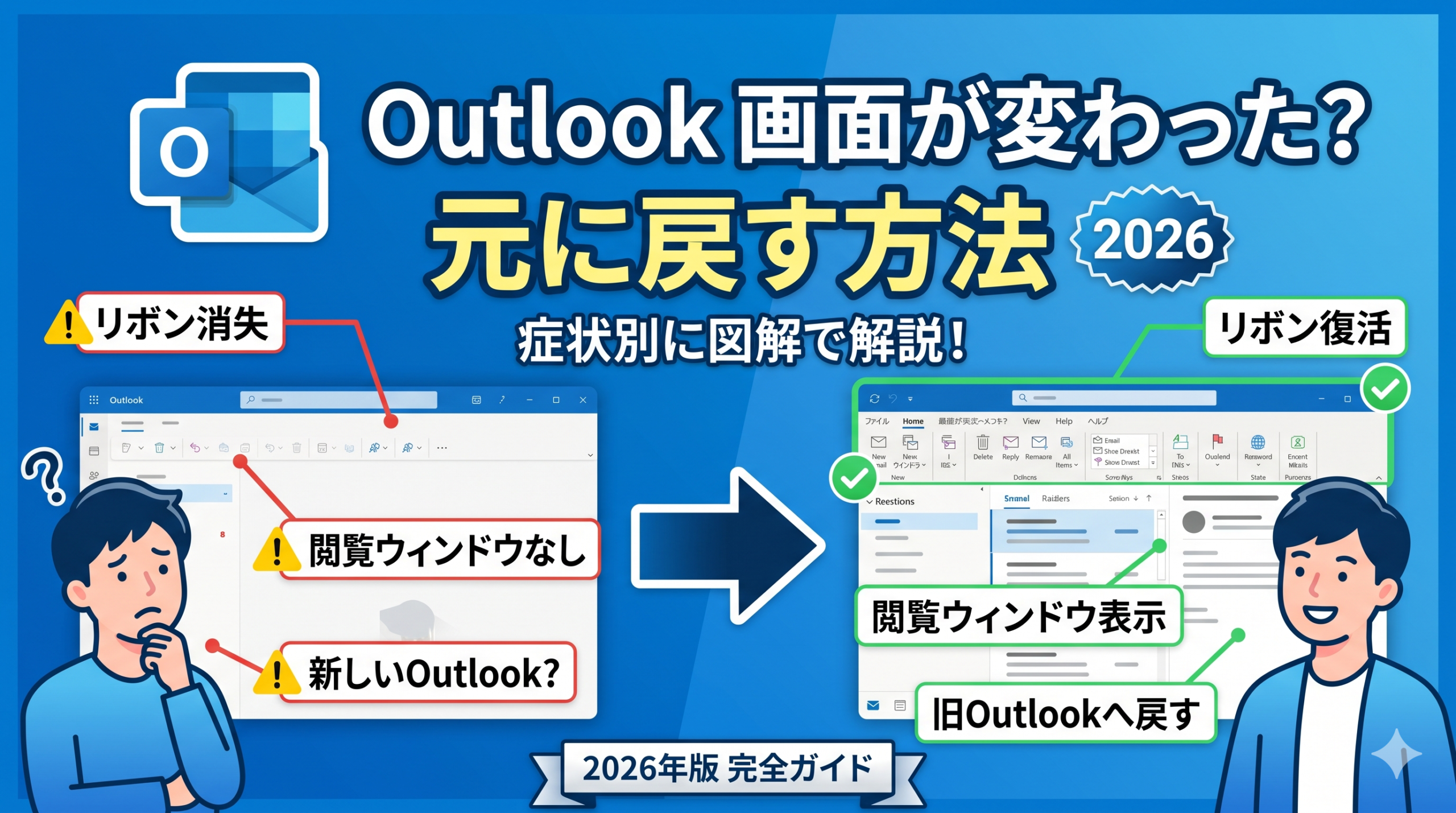 alt="Outlookの画面が変わった・消えた時の元の戻し方を図解したアイキャッチ画像"