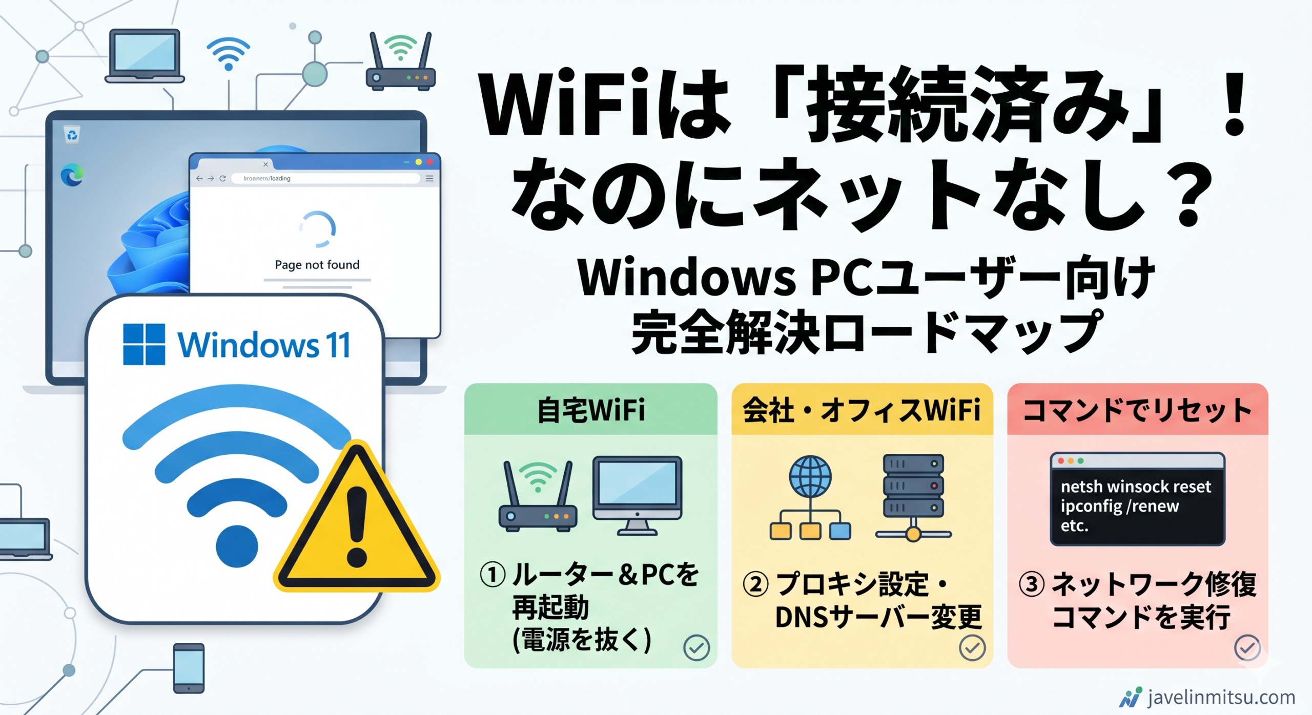 WiFiは「接続済み」！なのにネットなし？Windows PC向け完全解決ロードマップ