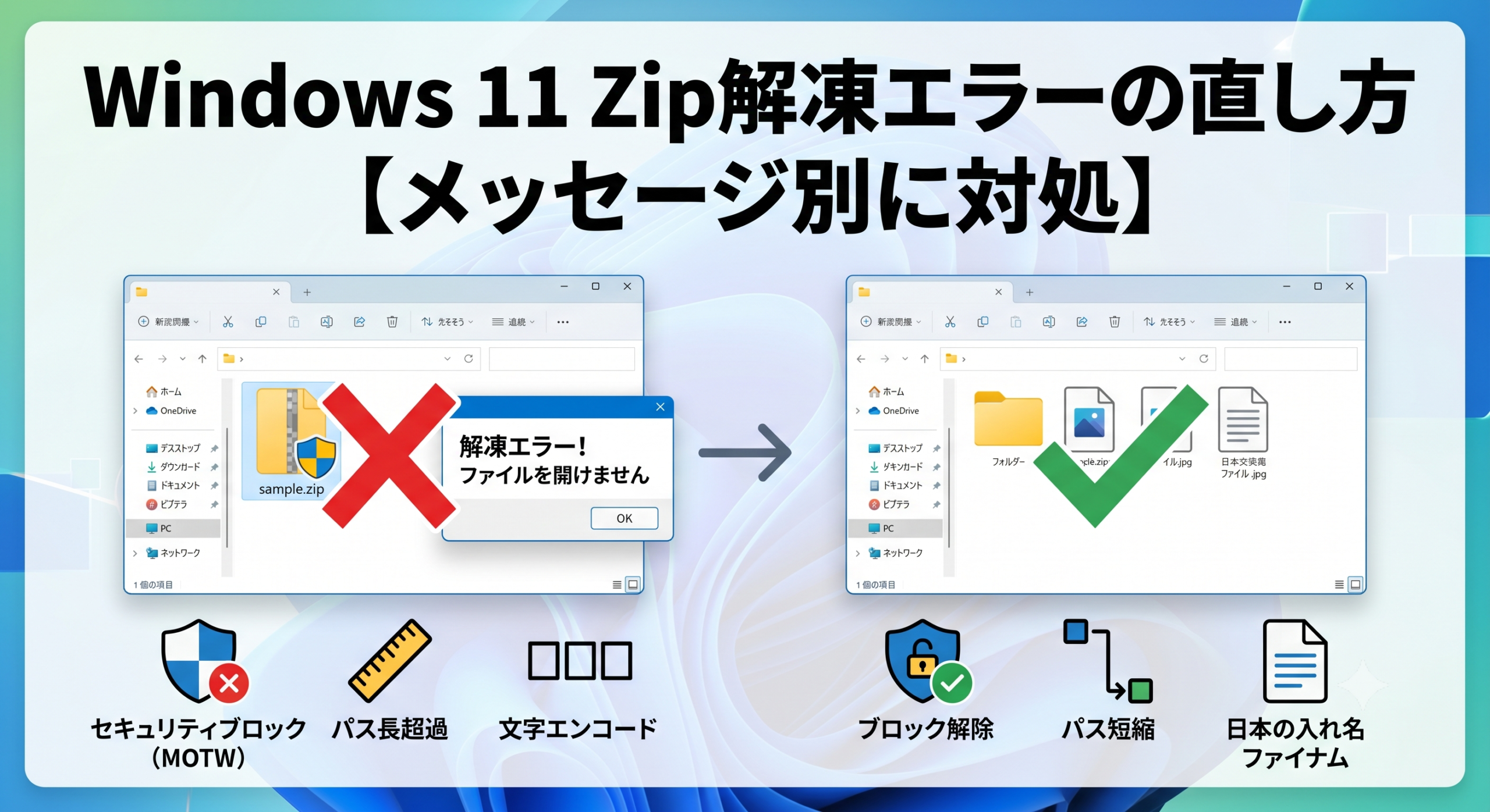Windows 11のZip解凍エラー（セキュリティブロック、パス長超過、文字エンコード）の原因と、それぞれの直し方をWindowsのエクスプローラー画面とアイコンで視覚的に解説した図解