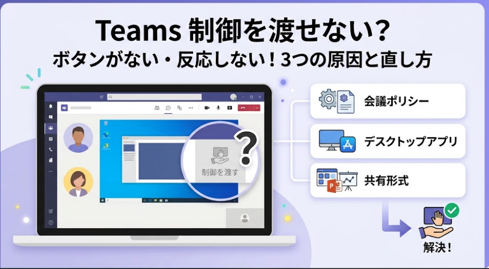 Teamsで「制御を渡す」ボタンがない・反応しない3つの原因（会議ポリシー・アプリ・共有形式）と直し方を解説したアイキャッチ画像。